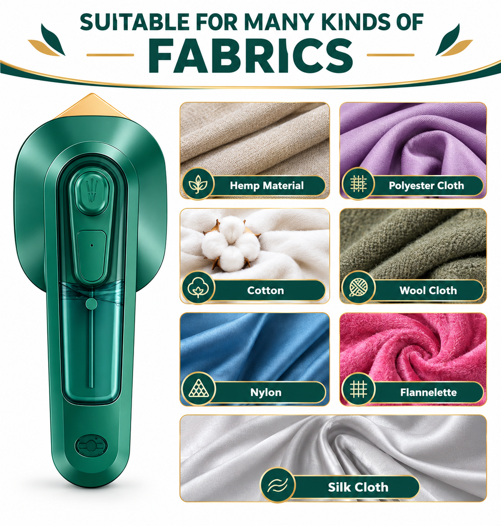 Iron-Travel Steamer Iron for Clothes , Portable Handheld Iron